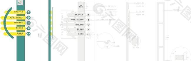 户外站立式导视设计模板