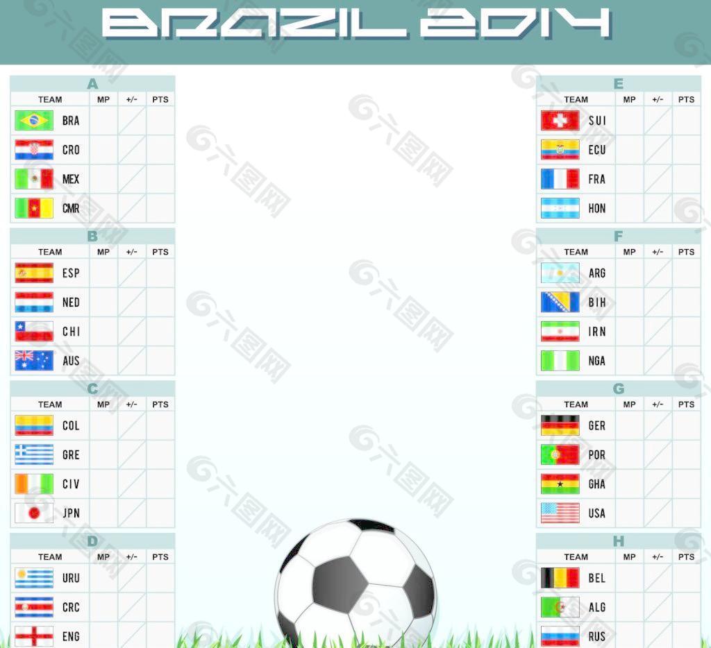 巴西世界杯赛程