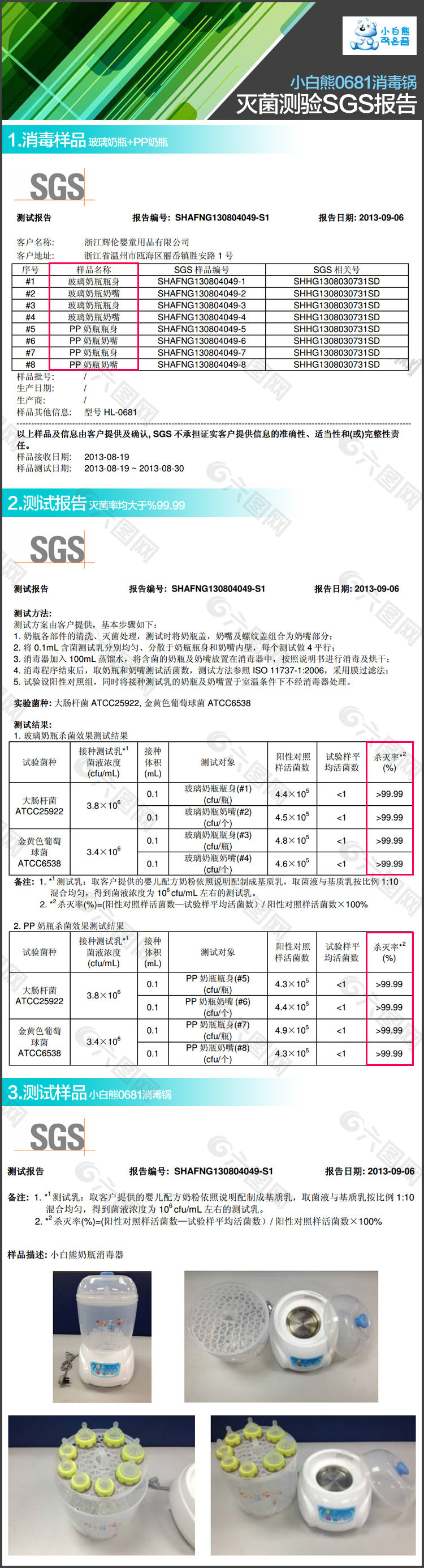 小白熊消毒锅检测详情