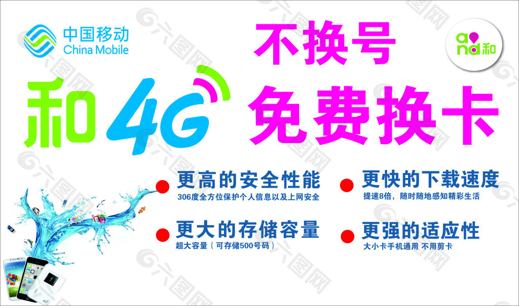 移动4G不换号免费换卡