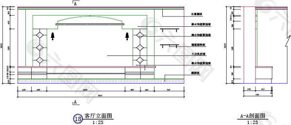 剖面图