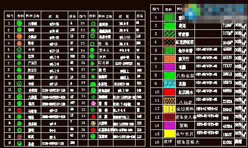 花卉常用CAD图块