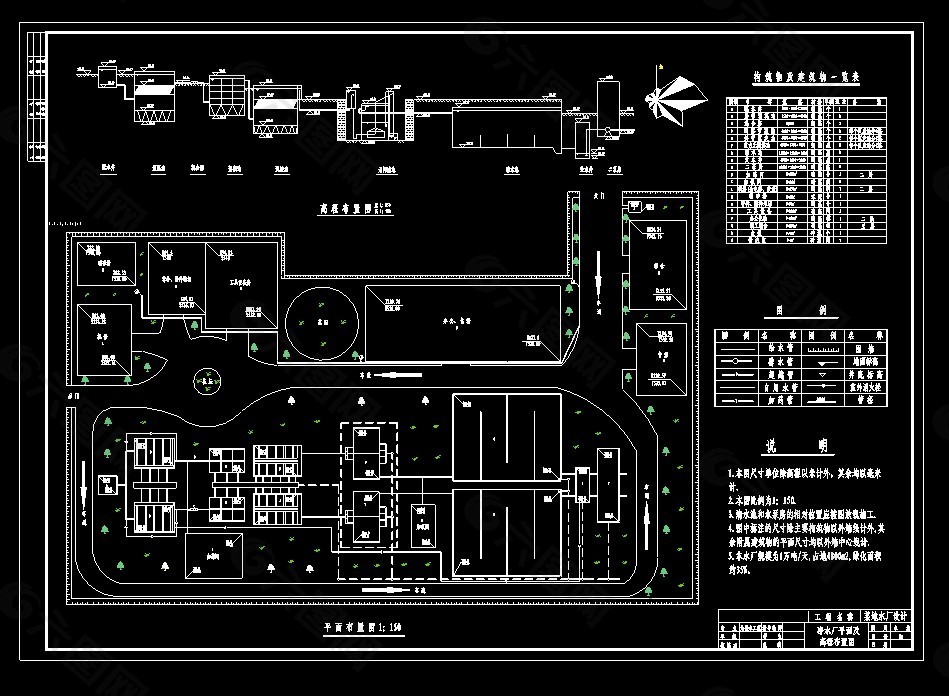 某地水厂设计