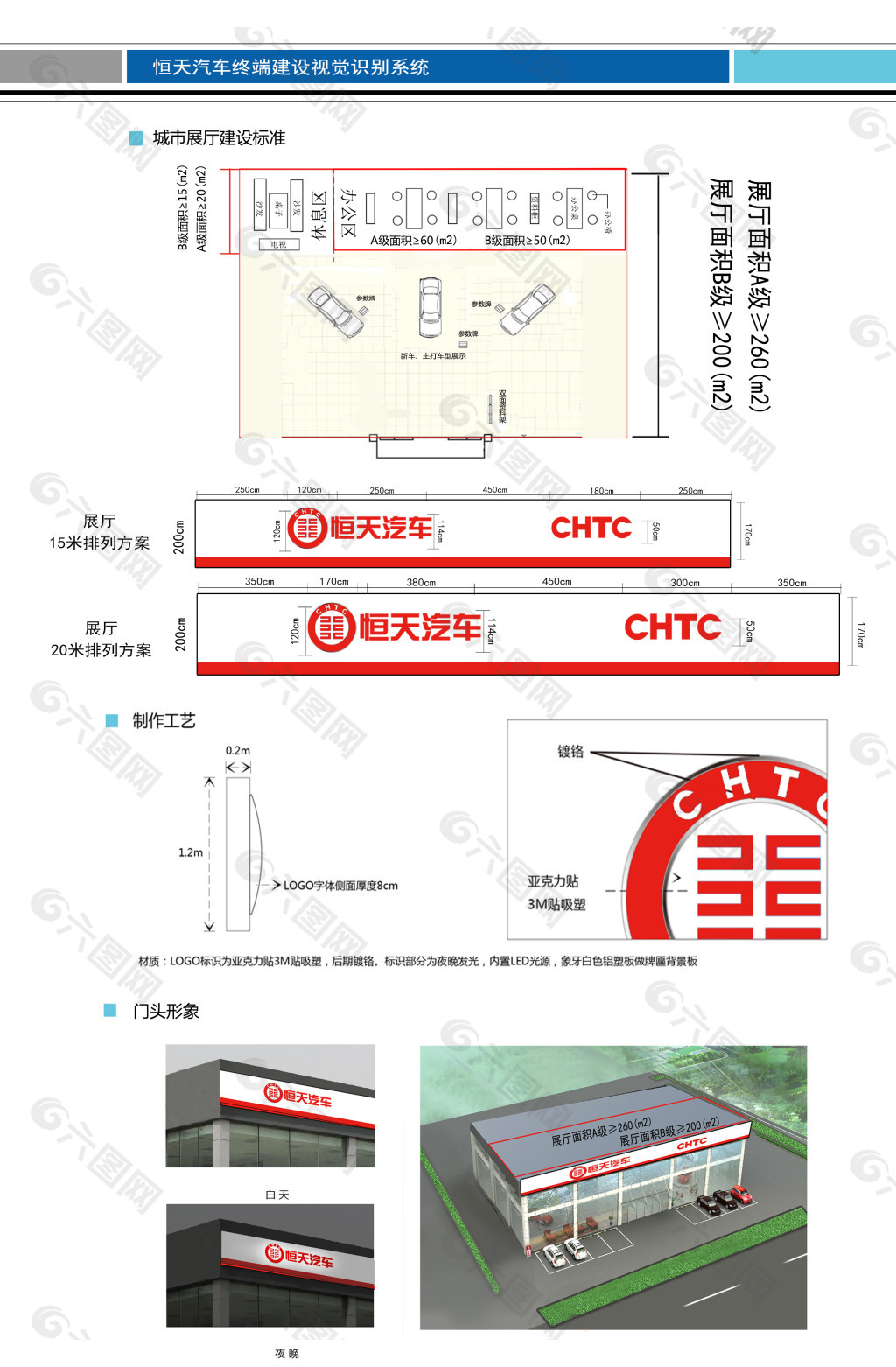 城市展厅展场布置要求