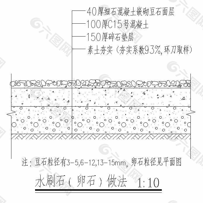 水刷石（卵石）做法详图下载