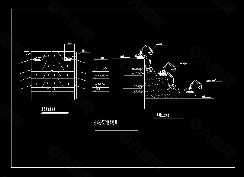 土方分层开挖示意图
