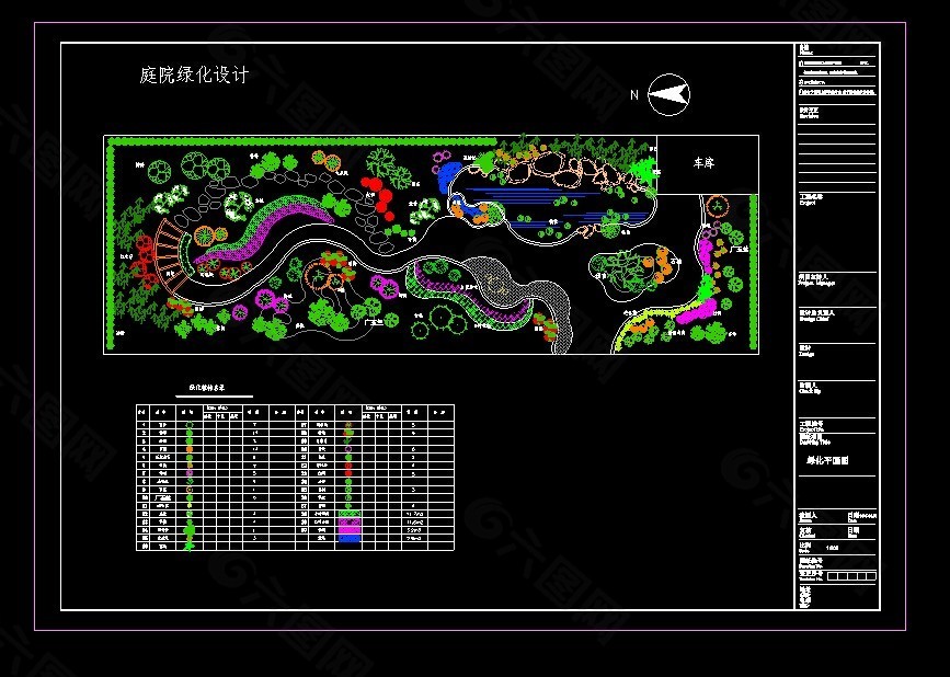 庭院绿化设计cad设计施工图纸