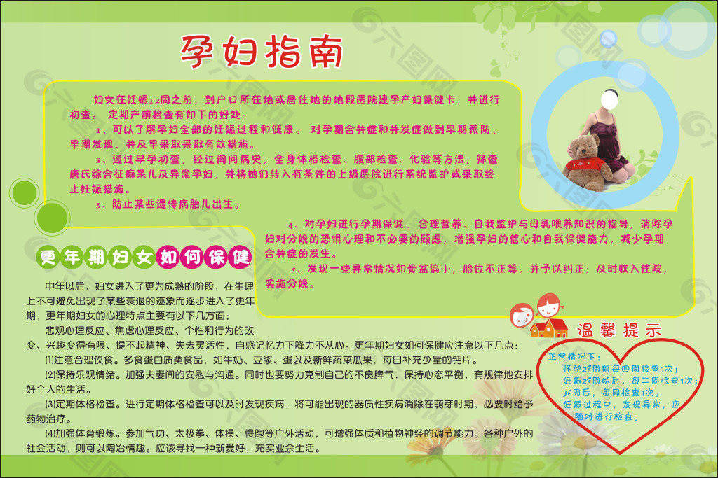 孕妇指南及更年期妇女保健