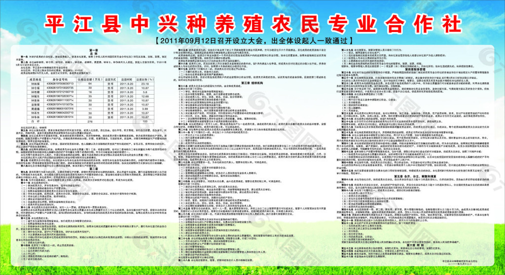 养殖合作社