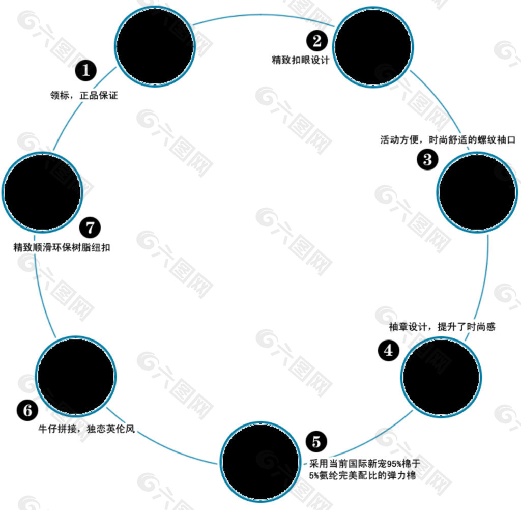 细节描述模板 女装细图片