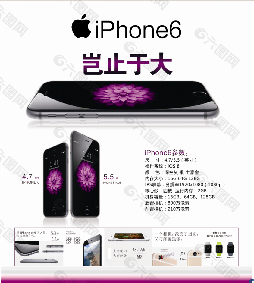 iPhone6灯片