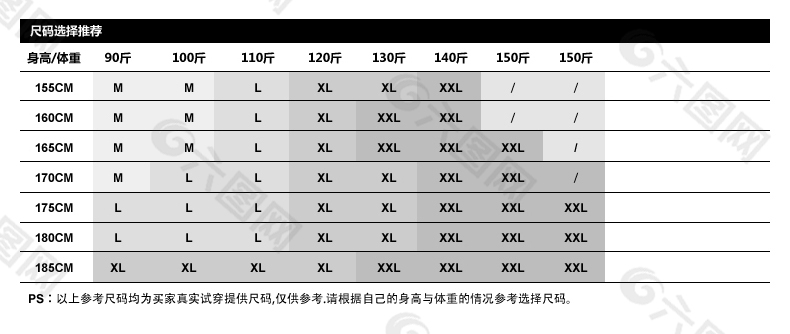 男装宝贝描述详情尺码表尺码推荐