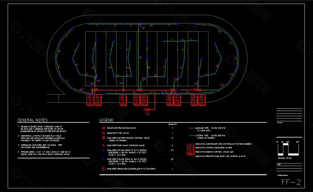 某棒球橄揽球场灌溉系统施工图