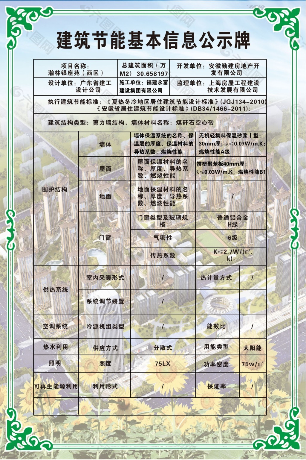 建筑节能基本信息公示牌