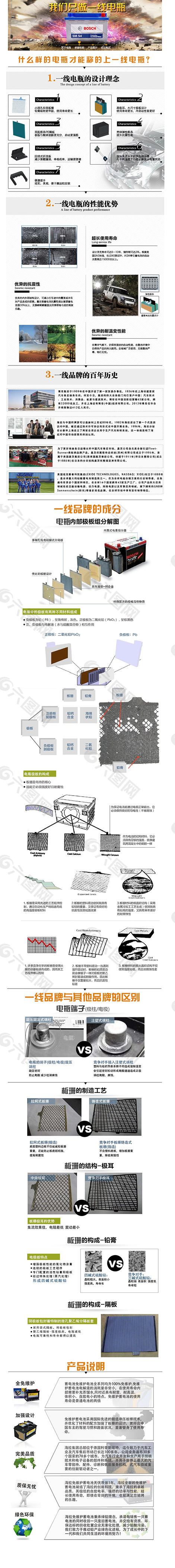 只做一线电瓶