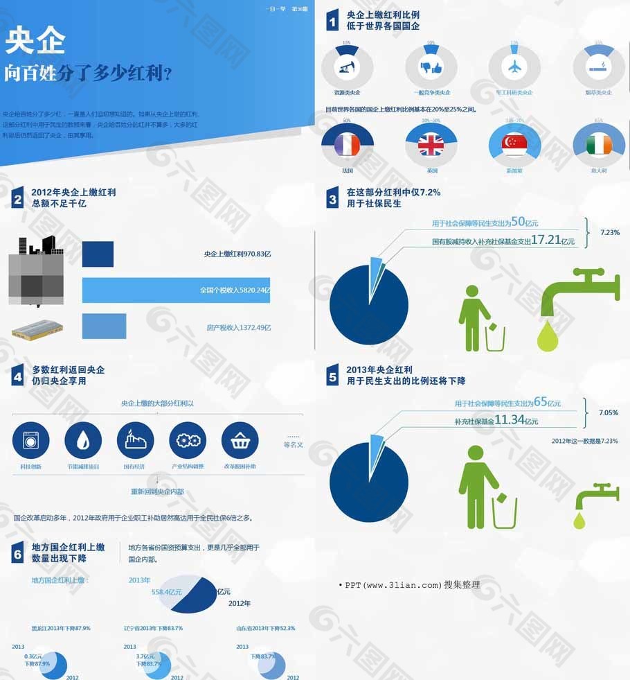 分析报告图片