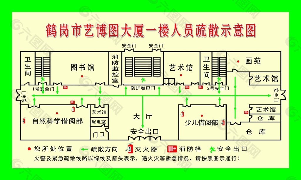 人员疏散示意图