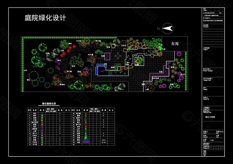 庭院绿化设计平面图