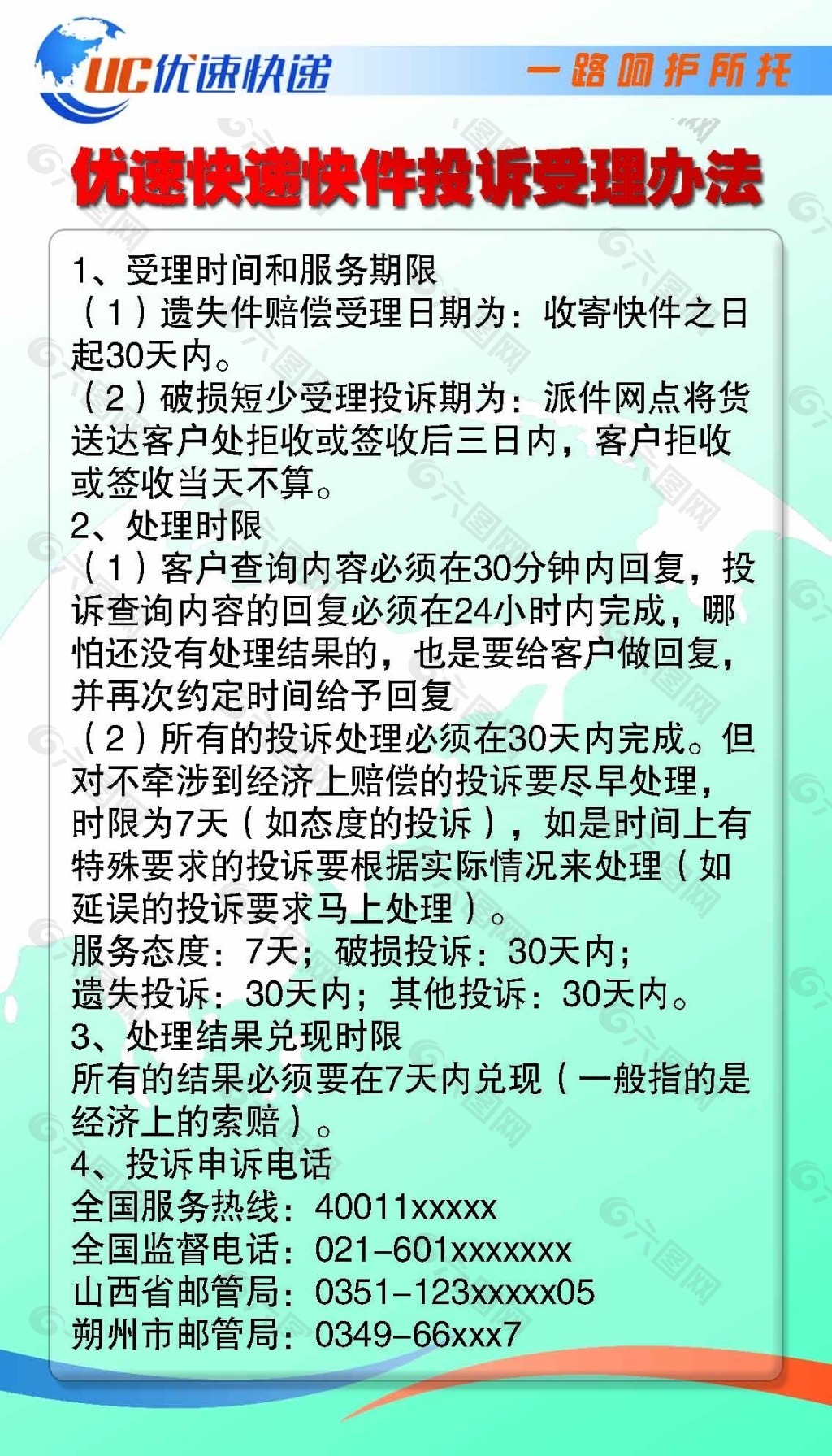 优速管理制度