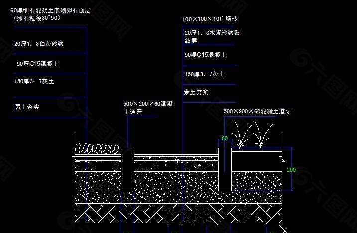 常见园路铺装样式详图