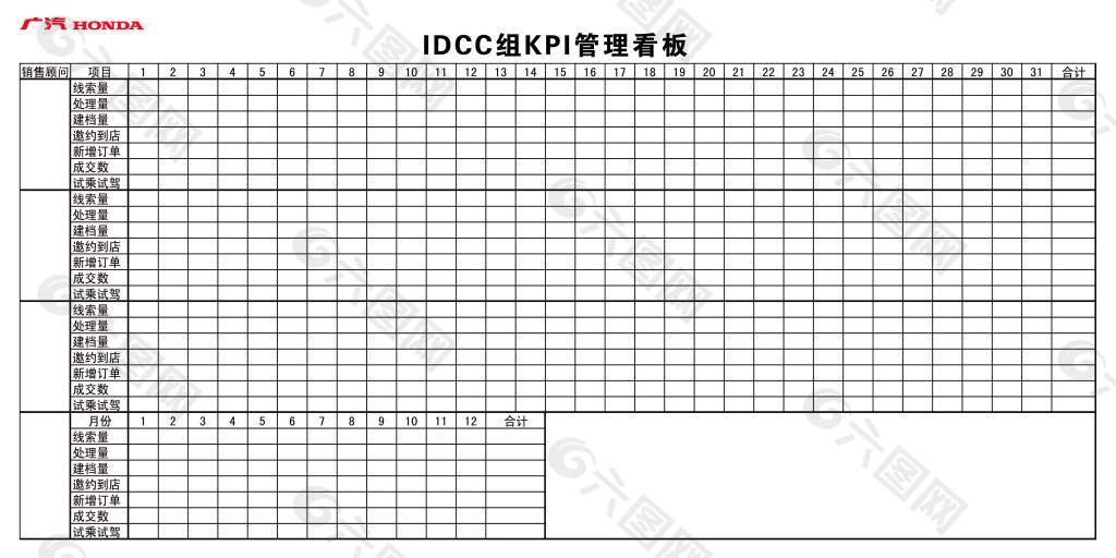 管理看板设计元素素材免费下载 图片编号 六图网