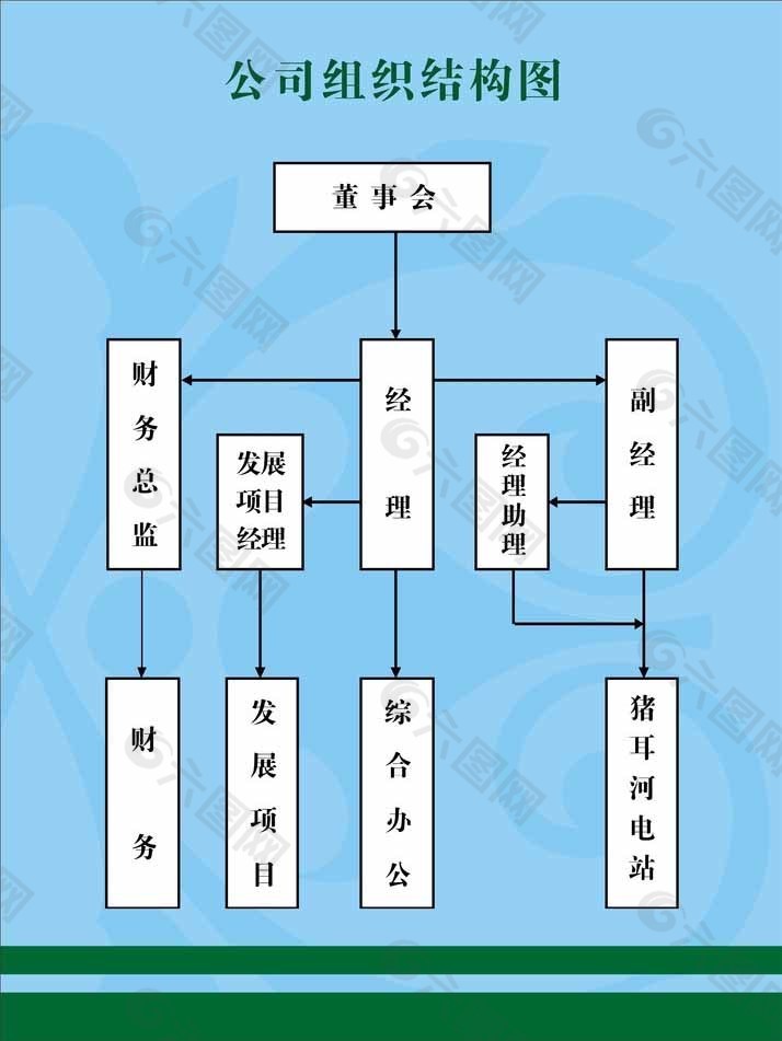 制度牌图片