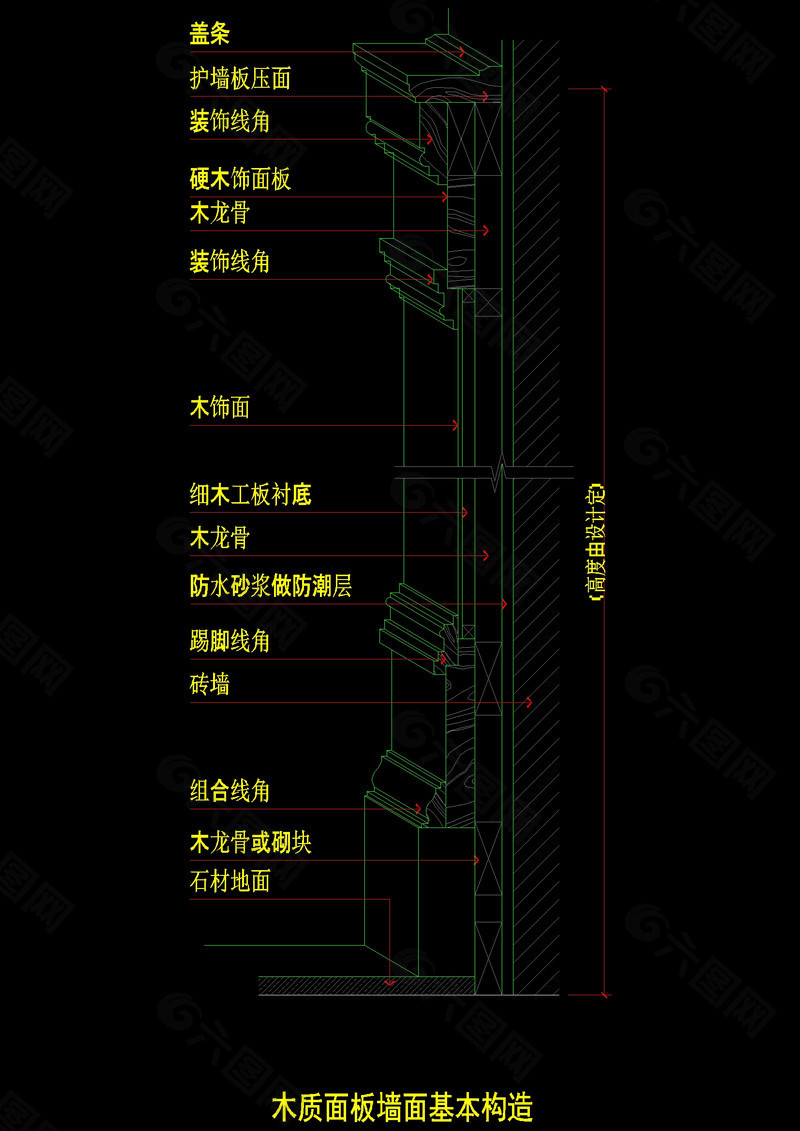 轻型木结构墙体结构图图片