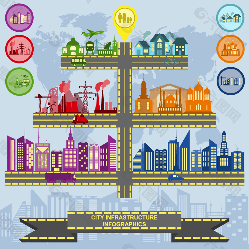 创意城市基础设施信息图