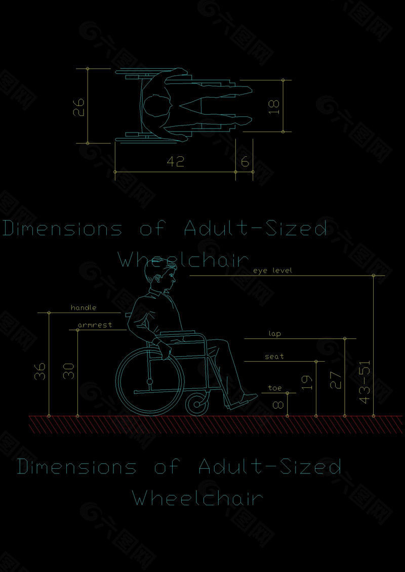 交通工具图块素材