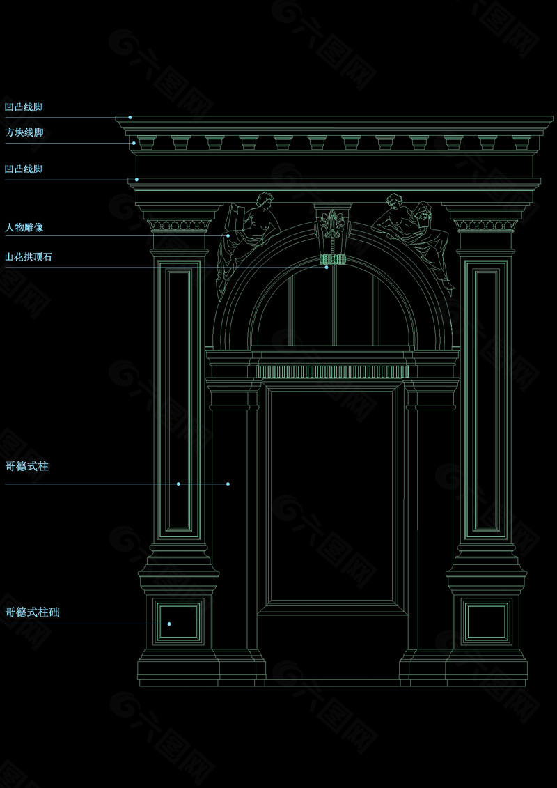 图块大门cad图稿