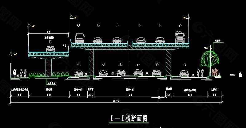 道路断面绿化施工图