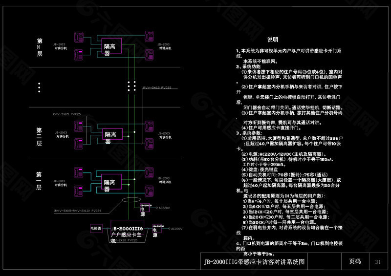 带感应卡访客对讲系统图