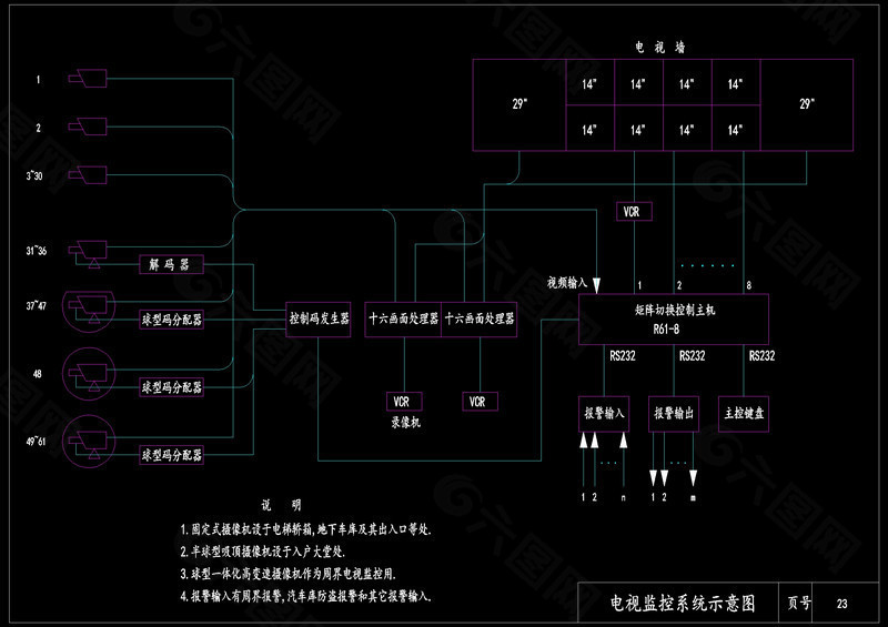 电视监控系统示意图cad图纸