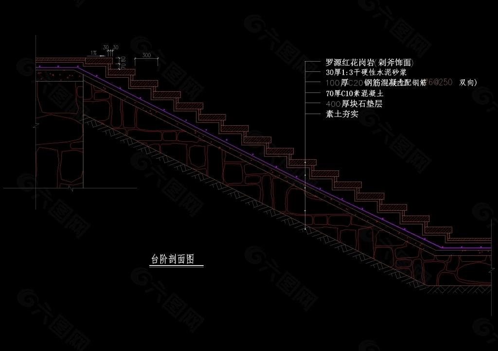 台阶剖面cad详图素材