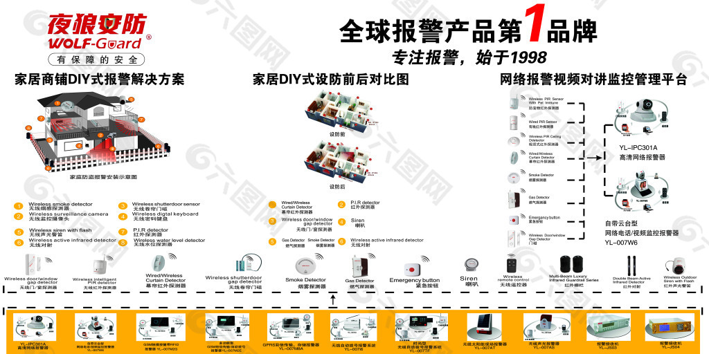 夜狼安防防盗海报