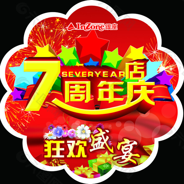 7周年店庆