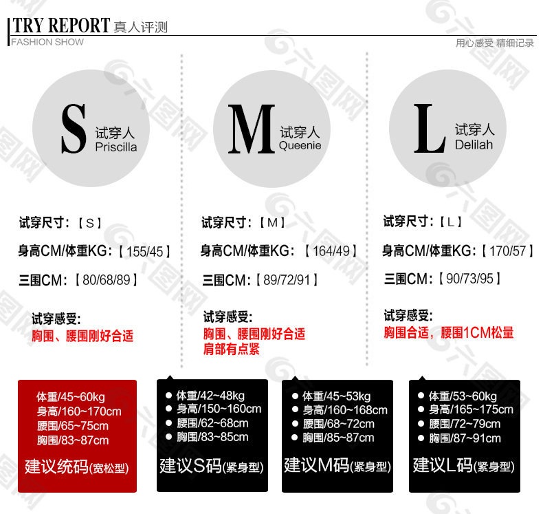 女装试用报告源文件下载