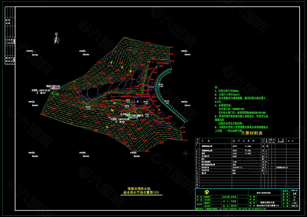 水池地形图cad图纸