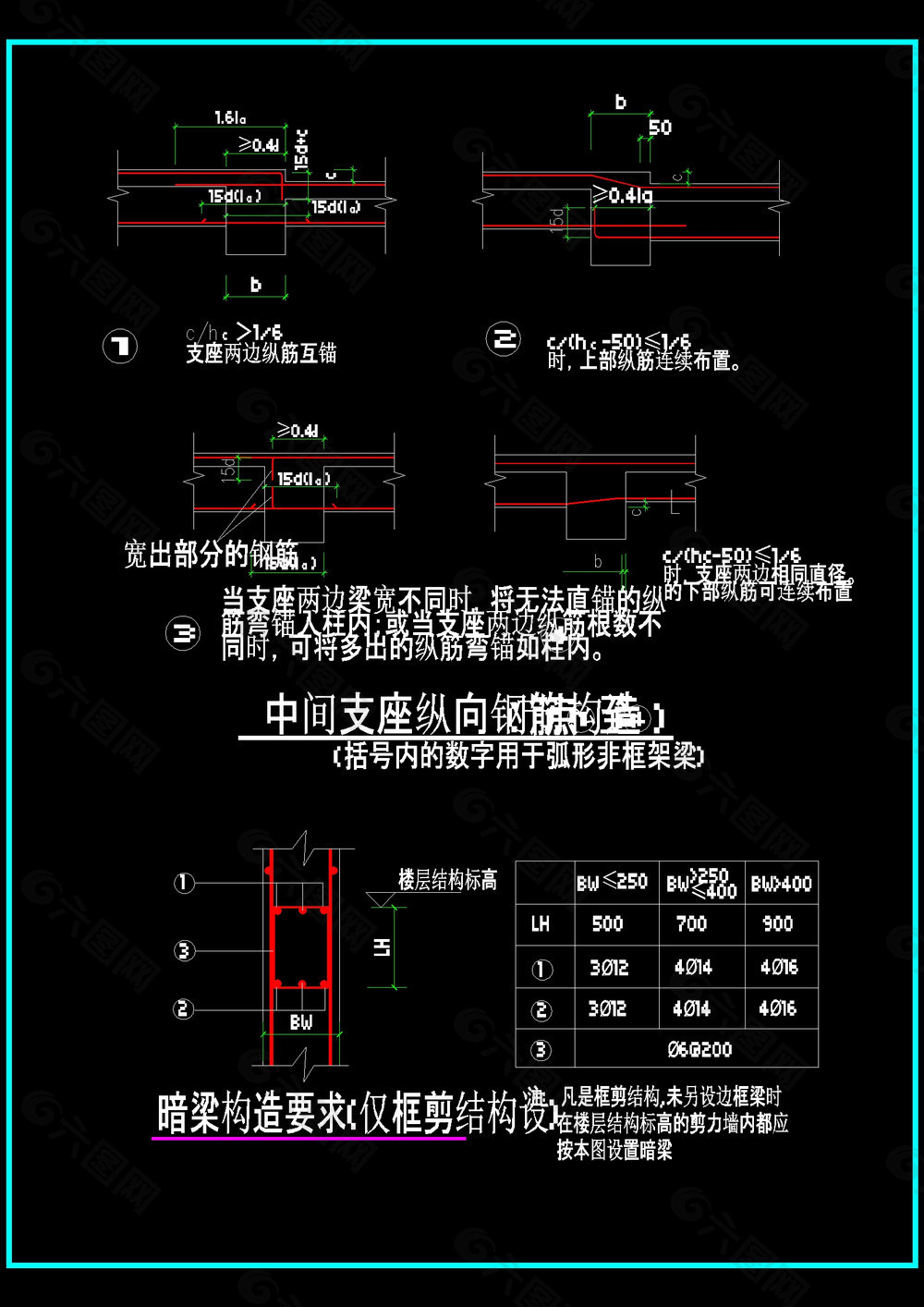 中间支座纵向钢筋构造