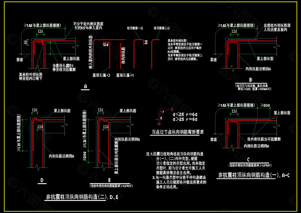 邊柱和角柱柱頂縱向鋼筋