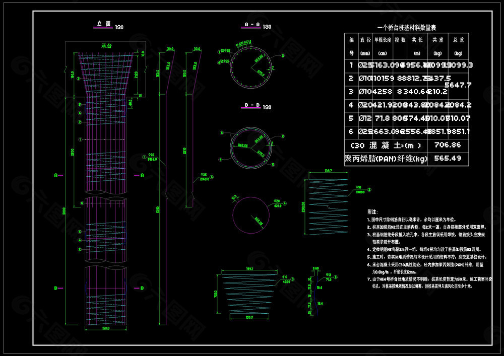 桥台桩基钢筋图cad图纸