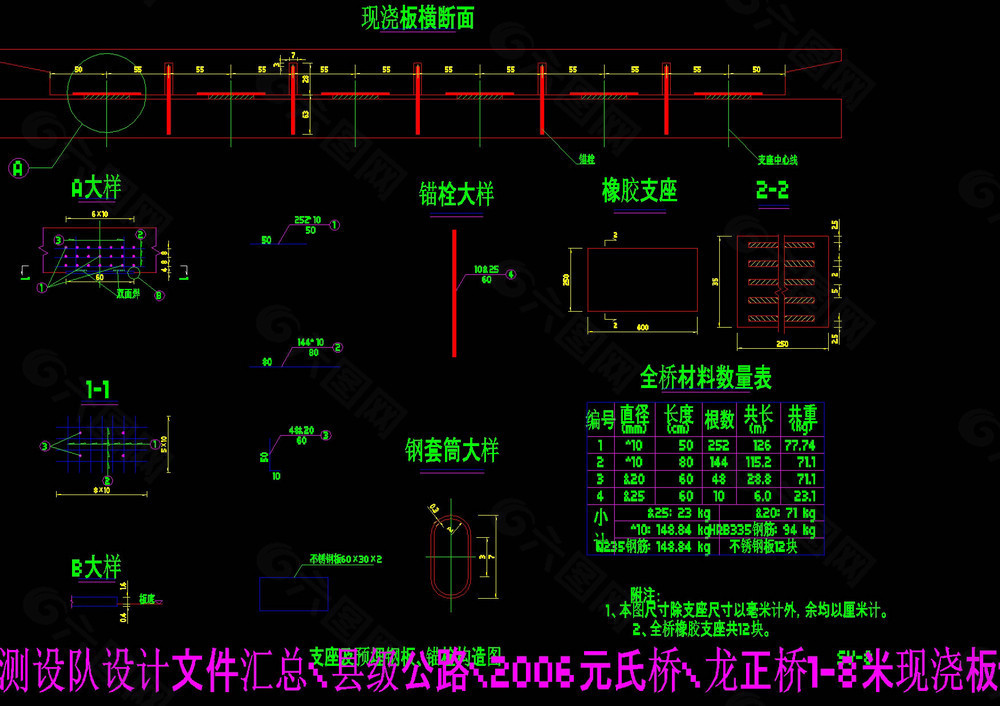 支座及预埋钢板构造图