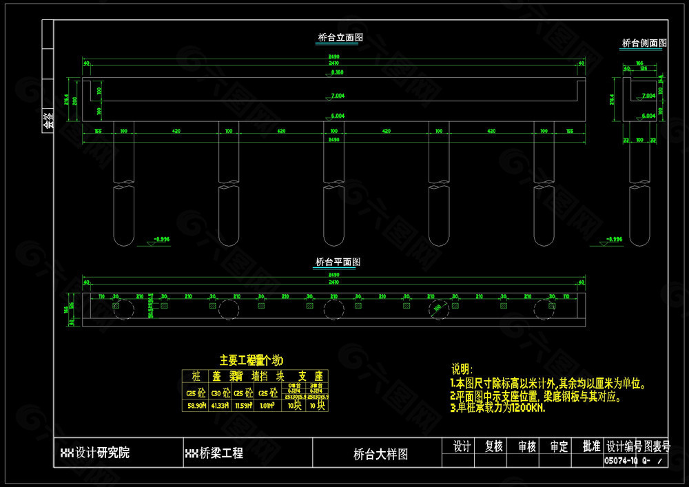 桥台大样图cad图纸