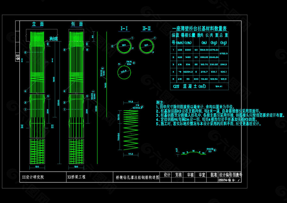 桥墩钻孔灌注桩钢筋构造图
