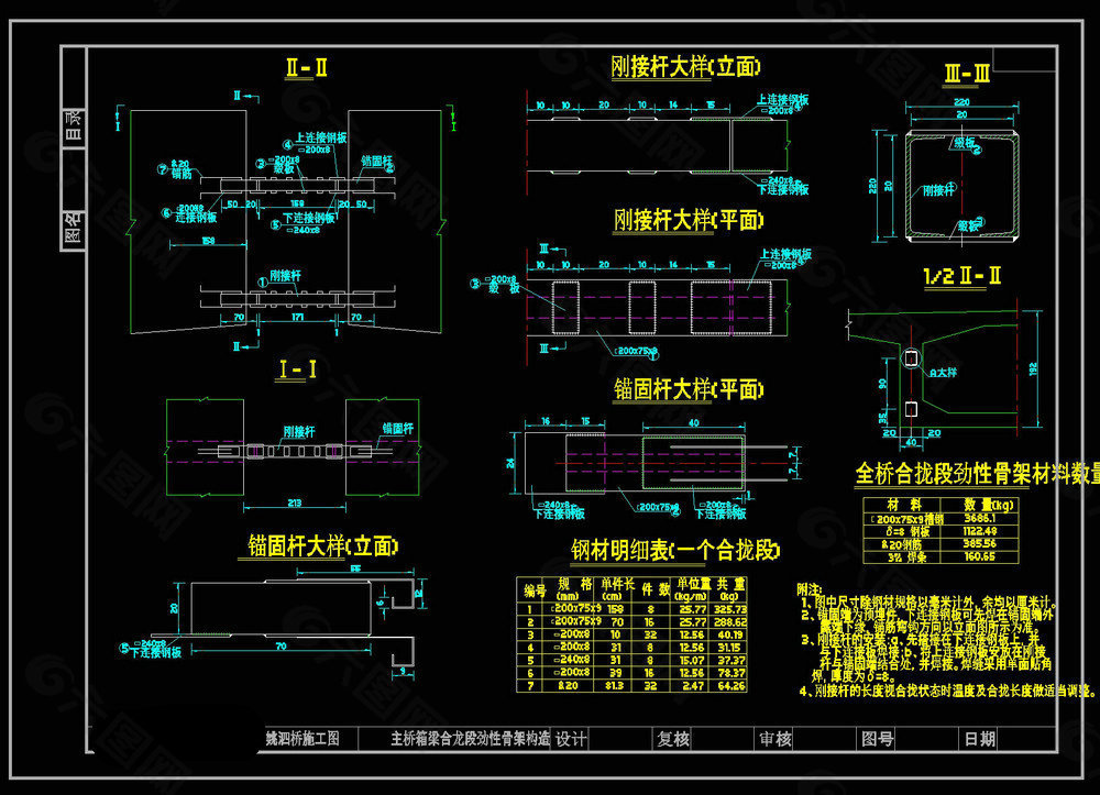 主桥箱梁合龙段骨架cad图纸