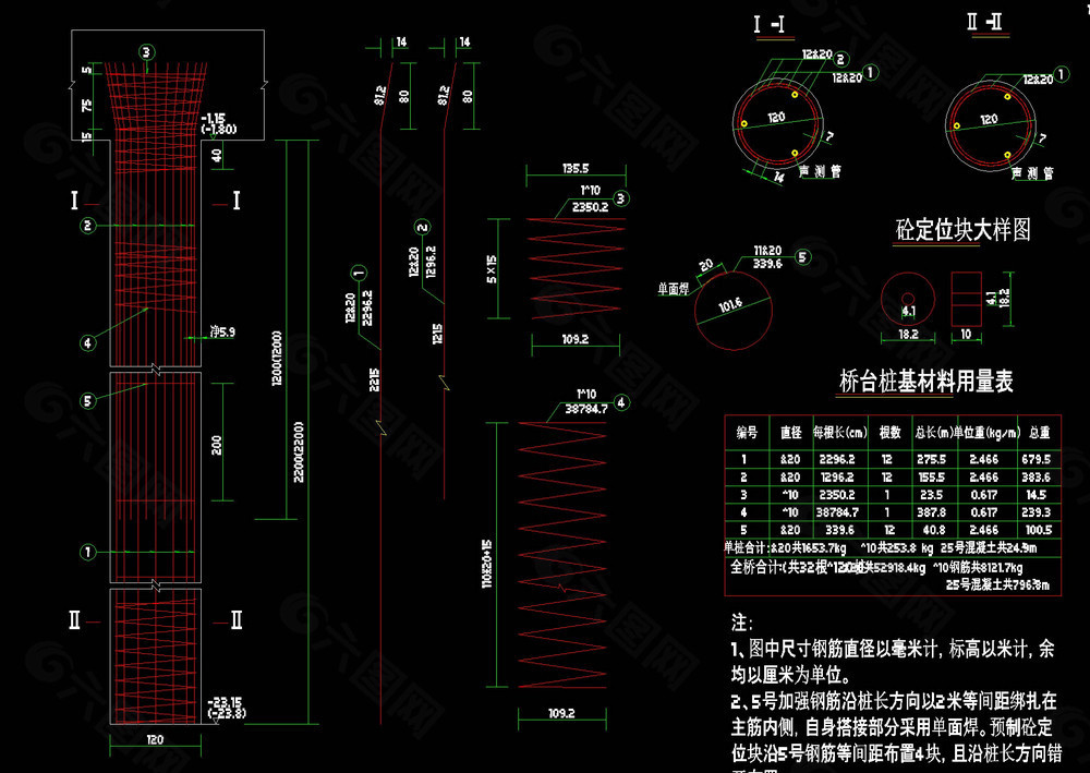 桥台桩基钢筋图