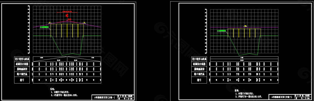 纵断面cad图纸
