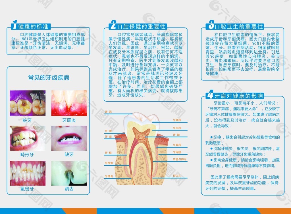 口腔医院三折页