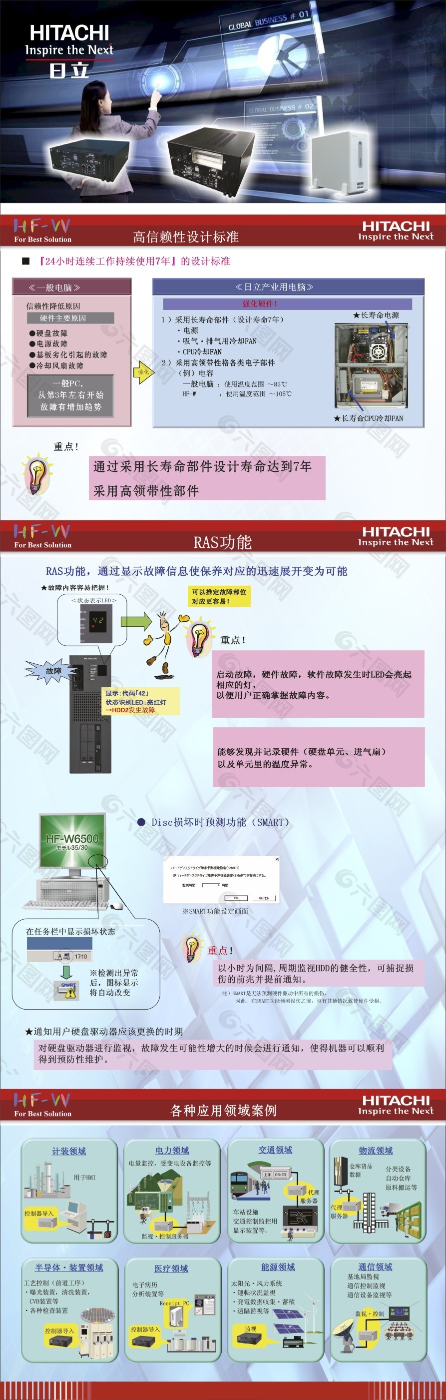 日立标志企业海报蓝色海报科技卡通人物