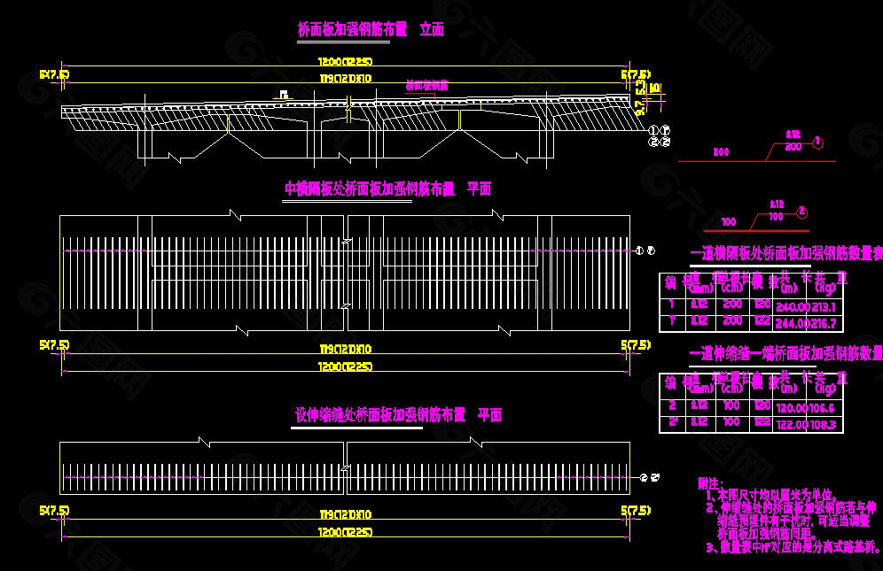 桥面板钢筋施工图图片